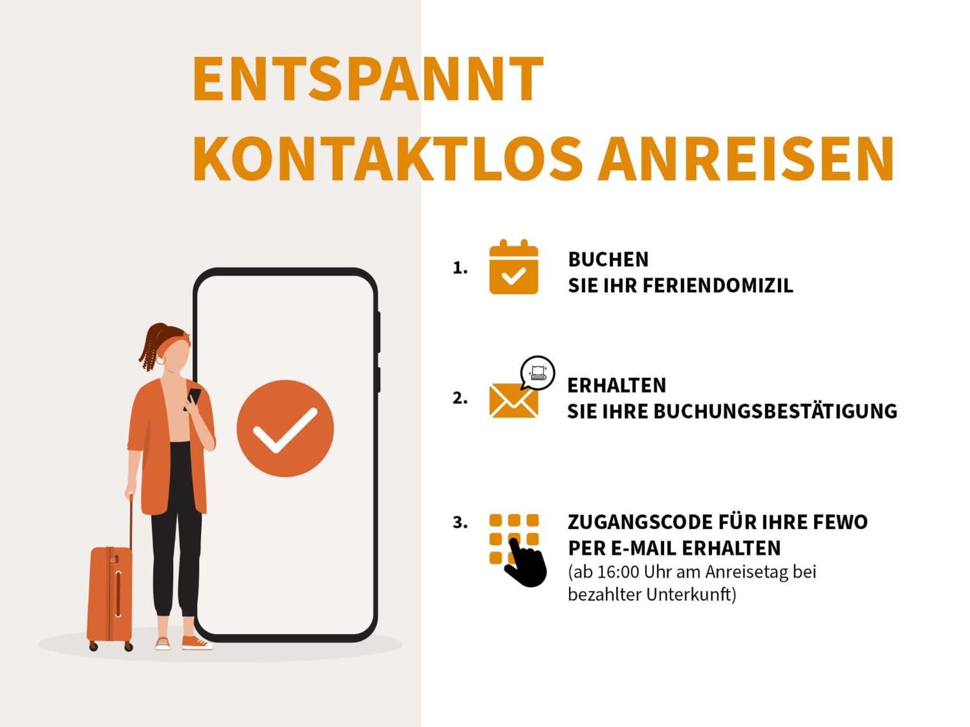 Panorama-Utkiek Lejlighed Wustrow  Eksteriør billede